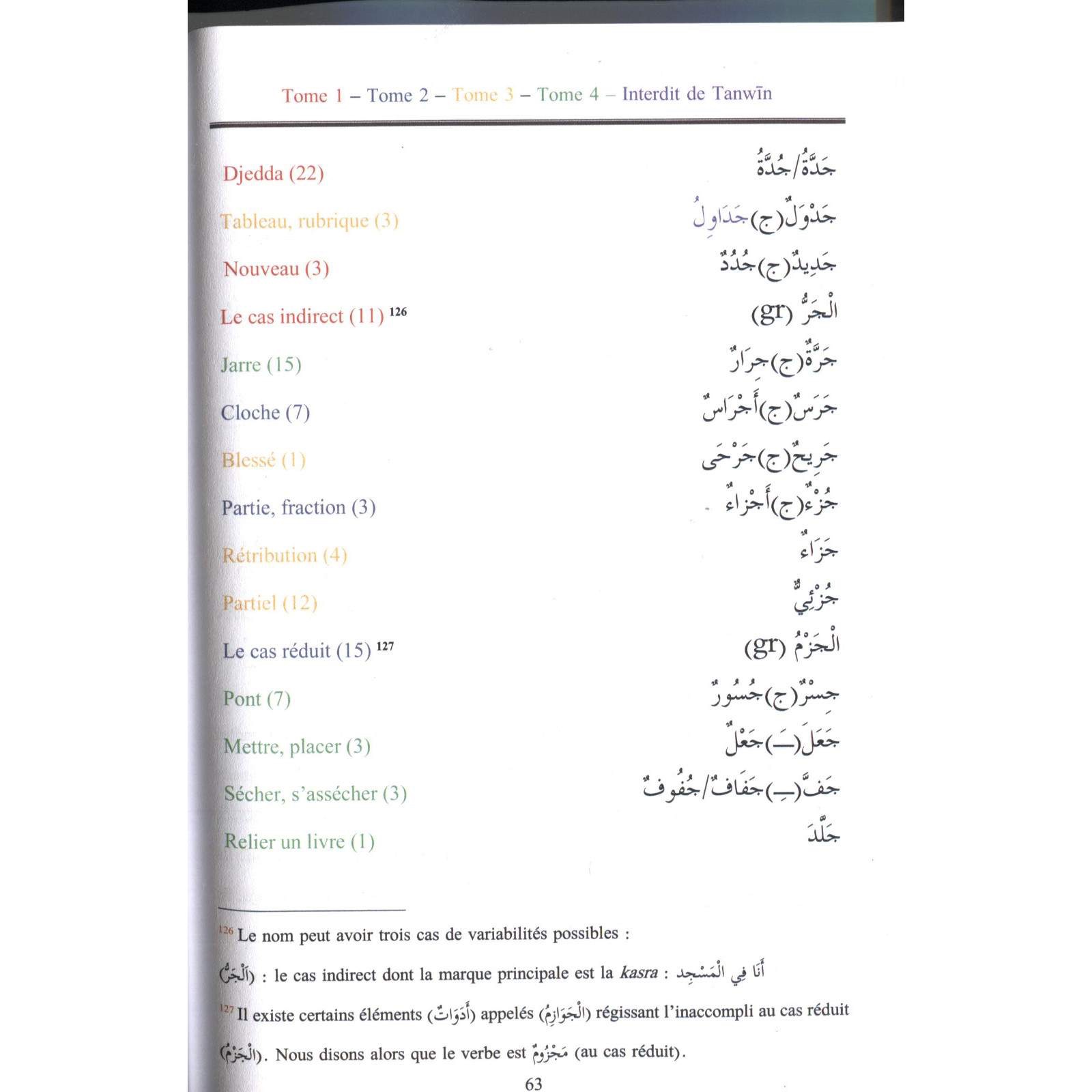 Lexique des mots utilisés dans les cours de langue arabe pour non-arabophones – Image 3