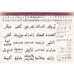 Alternative view of Version Maghreb de méthode Al Iqraiyyah d'apprentissage de lecture arabe