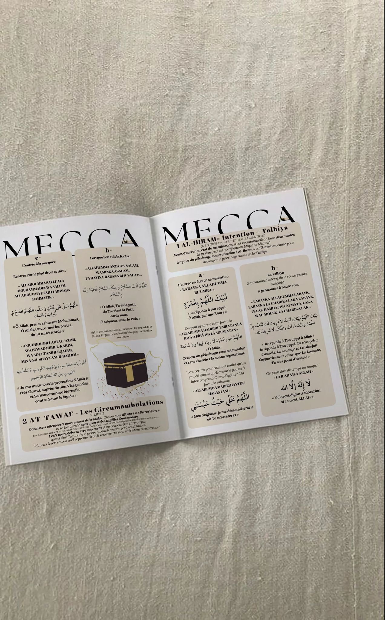 Mecca & Medina journal - Omra planner - Hizam – Image 4