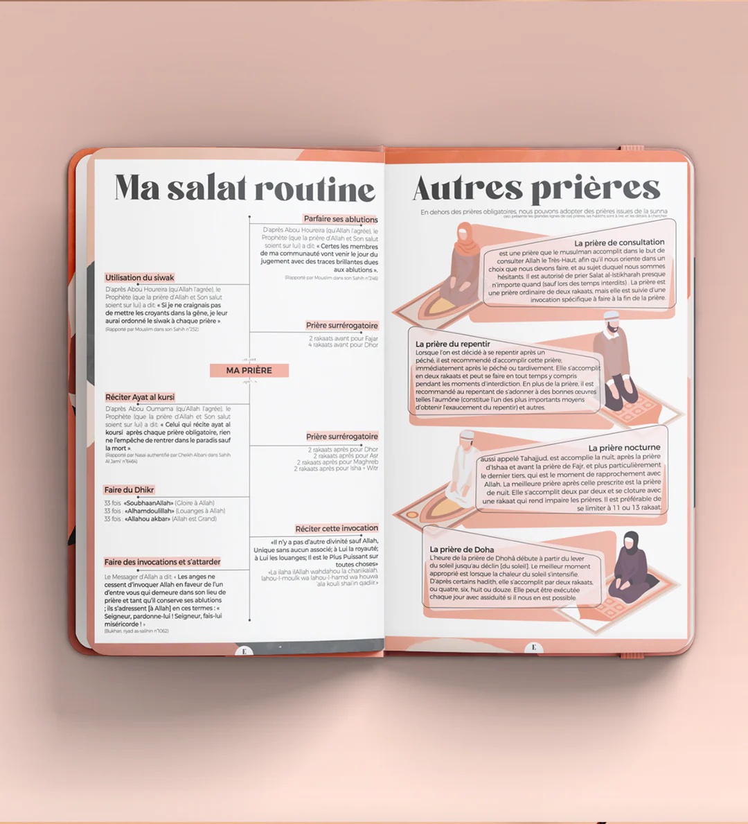Le ramadan planner – Image 2